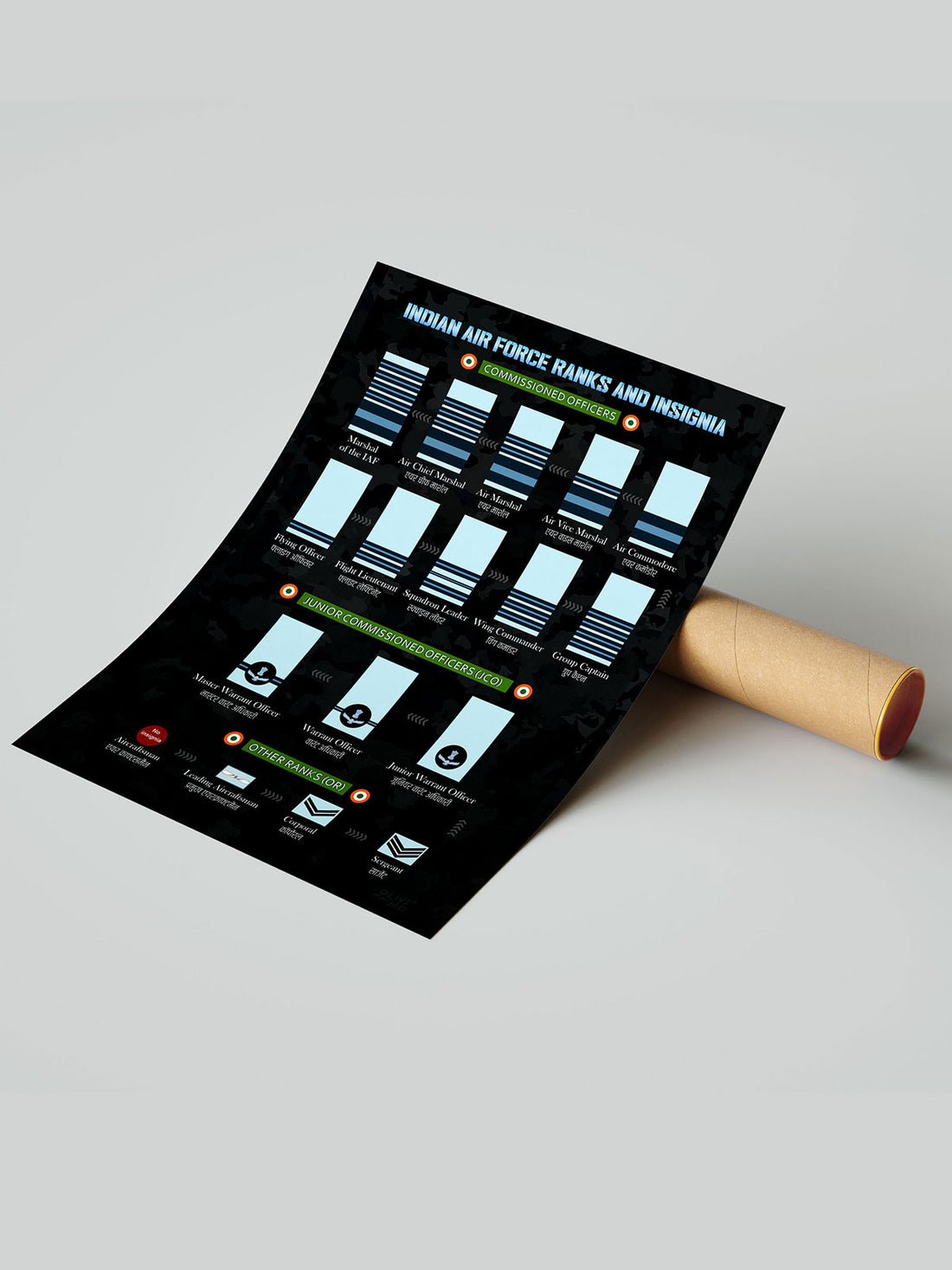 Indian Air Force Ranks Insignia Chart Poster Indian Air Force Ranks Insignia Chart Poster